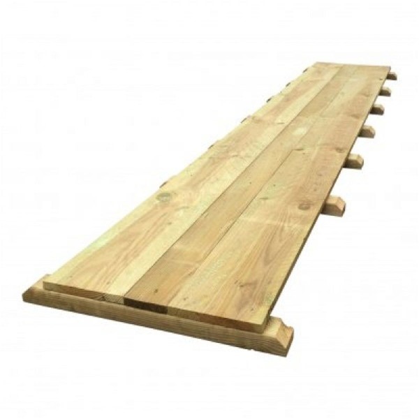 Tentvloer per m2 Tentvloer per m2